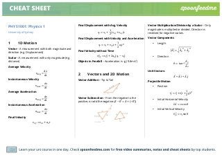 Learn your uni course in one day. Check spoonfeedme.com for free video summaries, notes and cheat sheets by top students.
CHEAT SHEET
PHYS1001: Physics 1
University of Sydney
1 1D Motion
Vector – A measurement with both magnitude and
direction (e.g. Displacement)
Scalar – A measurement with only magnitude (e.g.
distance)
Average Velocity
𝑣!"# =
∆𝑥
∆𝑡
Instantaneous Velocity
𝑣!"#$ =
𝑑𝑥
𝑑𝑡
Average Acceleration
𝑎!"# =
∆𝑣
∆𝑡
Instantaneous Acceleration
𝑎!"#$ =
𝑑𝑥
𝑑𝑡
Final Velocity
𝑣!" = 𝑣!" + 𝑎! 𝑡
Final Displacement with Avg. Velocity
𝑥! = 𝑥! +  
1
2
(𝑣!" + 𝑣!")𝑡
Final Displacement with Velocity and Acceleration
𝑥! = 𝑥! + 𝑣!" 𝑡 +
1
2
𝑎! 𝑡!
Final Velocity without Time
𝑣!"
!
= 𝑣!"
!
+ 2𝑎! 𝑥! − 𝑥!
Objects in Freefall – Acceleration is –g (9.8m/s
2
)
2 Vectors and 2D Motion
Vector Addition – Tip to Tail
Vector Subtraction – From the negative to the
positive, or add the negative (𝐴 − 𝐵 = 𝐴 + (−𝐵))
Vector Multiplication/Division by a Scalar – Only
magnitude is multiplied or divided. Direction is
reversed for negative scalars.
Vector Components
• Length
𝐴 = 𝐴!
!
+ 𝐴!
!
  
• Direction
𝜃 =   tan!!
𝐴!
𝐴!
Unit Vectors:
𝐴 = 𝐴x 𝚤 + 𝐴y 𝚥
Projectile Motion
• Position
𝑟! = 𝑟! + 𝑣! 𝑡 +
1
2
𝑔𝑡!
• Initial Horizontal Velocity
𝑣!" = 𝑣! cos 𝜃
• Initial Vertical Velocity
𝑣!" = 𝑣! sin 𝜃
 