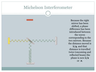 Michelson Interferometer
Because the right
mirror has been
shifted, a phase
difference has been
introduced between
the waves
corresponding to the
two mirrors. Because
the distance moved is
λ/4, and that
distance is travelled
twice (oncoming and
reflected beam) the
phase is now λ/2
or π.
 