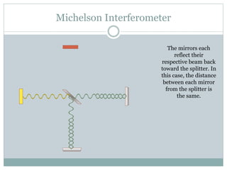Michelson Interferometer
The mirrors each
reflect their
respective beam back
toward the splitter. In
this case, the distance
between each mirror
from the splitter is
the same.
 