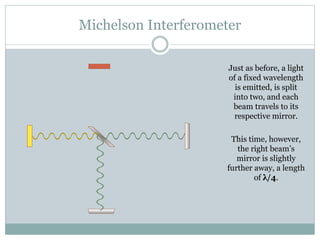 Michelson Interferometer
Just as before, a light
of a fixed wavelength
is emitted, is split
into two, and each
beam travels to its
respective mirror.
This time, however,
the right beam’s
mirror is slightly
further away, a length
of λ/4.
 