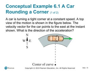 PHYS101 Ch06 lecture.pdf Physics 6 circular motion | PDF