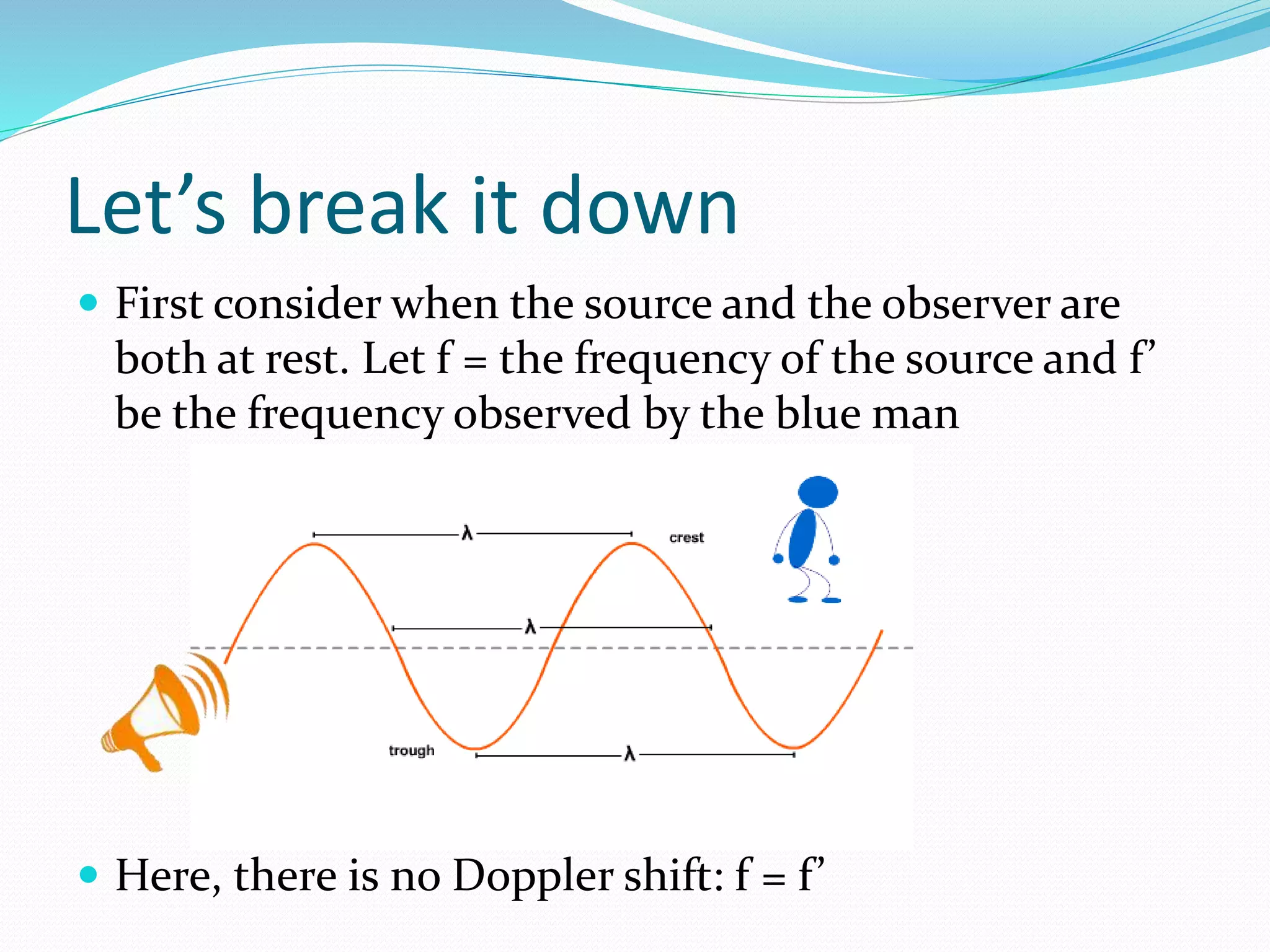 Let’s break it down
 First consider when the source and the observer are
both at rest. Let f = the frequency of the source and f’
be the frequency observed by the blue man
 Here, there is no Doppler shift: f = f’
 