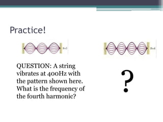 Phys 101 learning object lo6 standing waves vivian tsang | PPTX