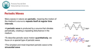 Phys103-L1.pdf wave motion time frequency | PDF