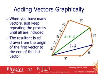 Phys111_lecture01.ppt