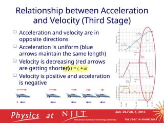 Phys111_lecture02 _Phys111_lecture02.ppt