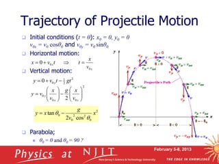 February 5-8, 2013
 Initial conditions (t = 0): x0 = 0, y0 = 0
v0x = v0 cosθ0 and v0y = v0 sinθ0
 Horizontal motion:
 Vertical motion:
 Parabola;
 θ0 = 0 and θ0 = 90 ?
Trajectory of Projectile Motion
2
2
1
0
0 gt
t
v
y y 


x
x
v
x
t
t
v
x
0
0
0 



2
0
0
0
2 

















x
x
y
v
x
g
v
x
v
y
2
0
2
2
0
0
cos
2
tan x
v
g
x
y

 

 