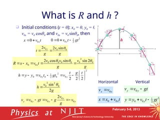 Motion in Two Dimensions - Scalars and Vectors | PPT