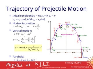 February 5-8, 2013
 Initial conditions (t = 0): x0 = 0, y0 = 0
v0x = v0 cosθ0 and v0y = v0 sinθ0
 Horizontal motion:
 Vertical motion:
 Parabola;
 θ0 = 0 and θ0 = 90 ?
Trajectory of Projectile Motion
2
2
1
0
0 gt
t
v
y y 


x
x
v
x
t
t
v
x
0
0
0 



2
0
0
0
2 

















x
x
y
v
x
g
v
x
v
y
2
0
2
2
0
0
cos
2
tan x
v
g
x
y

 

 