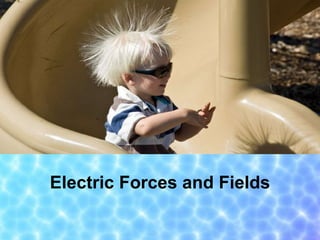Electric Forces and Fields
 