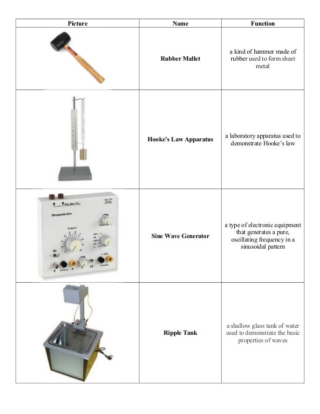 Worksheet Basic Physics Laboratory Equipment physics sounds waves 5