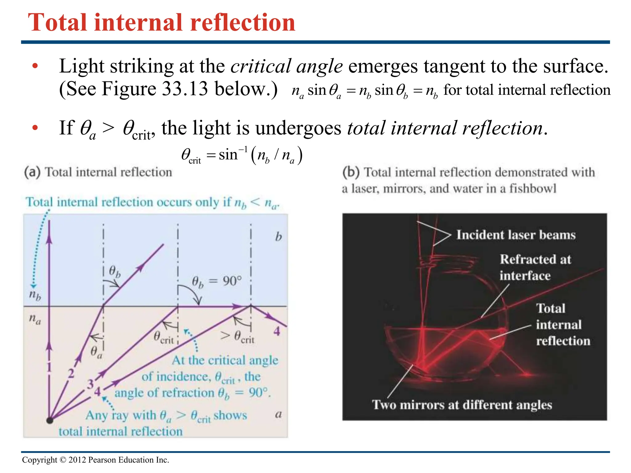 Copyright © 2012 Pearson Education Inc.
Total internal reflection
• Light striking at the critical angle emerges tangent to the surface.
(See Figure 33.13 below.)
• If qa > qcrit, the light is undergoes total internal reflection.
sin sin for total internal reflection
a a b b b
n n n
q q
 
 
1
crit sin /
b a
n n
q 

 