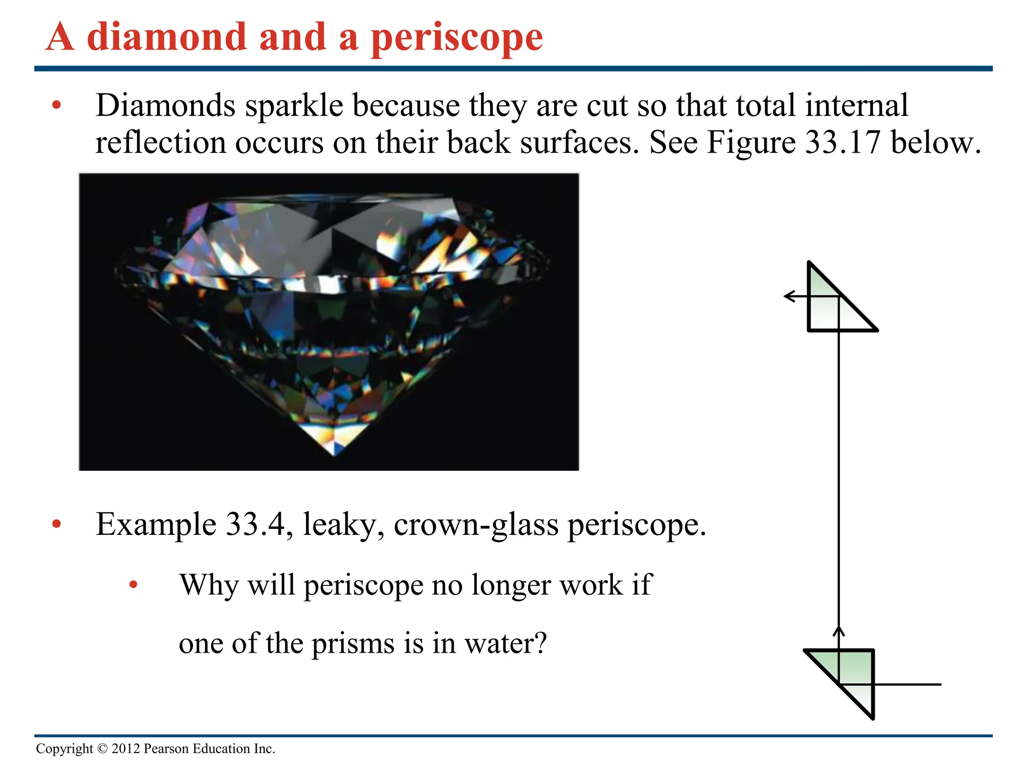 Copyright © 2012 Pearson Education Inc.
A diamond and a periscope
• Diamonds sparkle because they are cut so that total internal
reflection occurs on their back surfaces. See Figure 33.17 below.
• Example 33.4, leaky, crown-glass periscope.
• Why will periscope no longer work if
one of the prisms is in water?
 