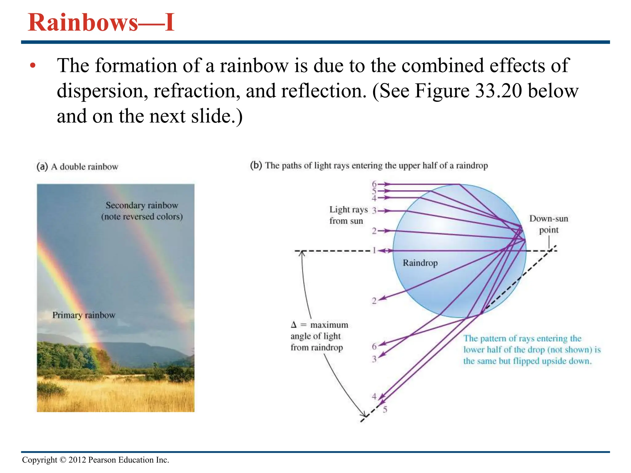 Copyright © 2012 Pearson Education Inc.
Rainbows—I
• The formation of a rainbow is due to the combined effects of
dispersion, refraction, and reflection. (See Figure 33.20 below
and on the next slide.)
 