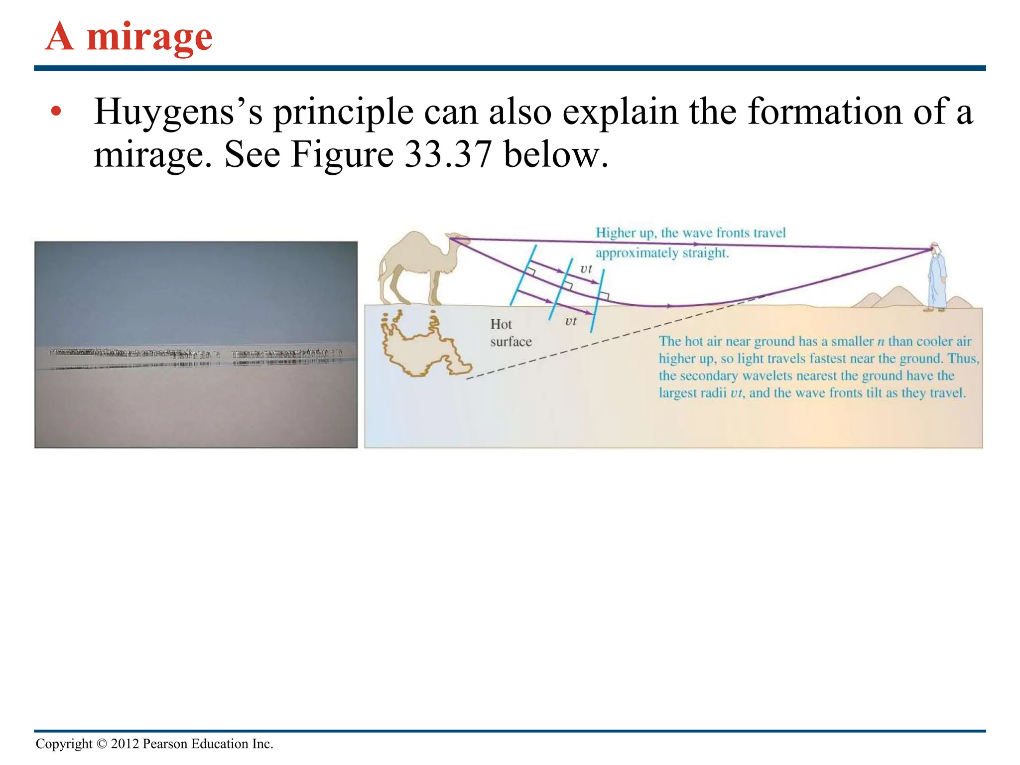 Copyright © 2012 Pearson Education Inc.
A mirage
• Huygens’s principle can also explain the formation of a
mirage. See Figure 33.37 below.
 