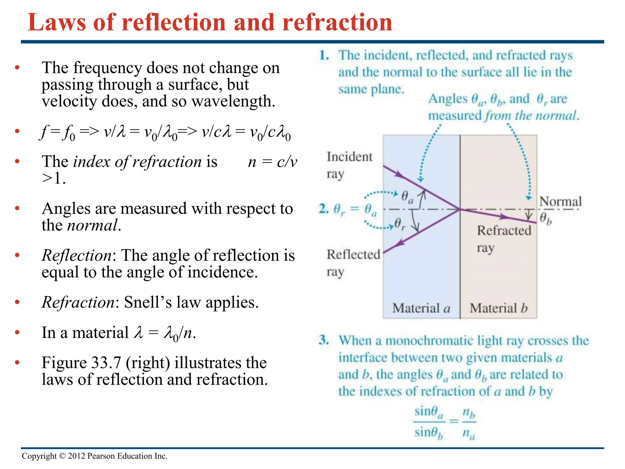 Copyright © 2012 Pearson Education Inc.
Laws of reflection and refraction
• The frequency does not change on
passing through a surface, but
velocity does, and so wavelength.
• f = f0 => v/l = v0/l0=> v/cl = v0/cl0
• The index of refraction is n = c/v
>1.
• Angles are measured with respect to
the normal.
• Reflection: The angle of reflection is
equal to the angle of incidence.
• Refraction: Snell’s law applies.
• In a material l = l0/n.
• Figure 33.7 (right) illustrates the
laws of reflection and refraction.
 