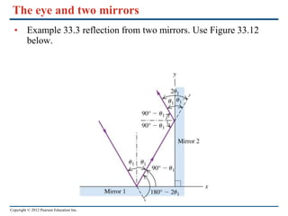 Copyright © 2012 Pearson Education Inc.
The eye and two mirrors
• Example 33.3 reflection from two mirrors. Use Figure 33.12
below.
 