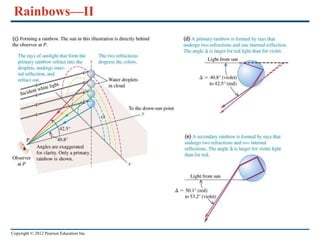 Copyright © 2012 Pearson Education Inc.
Rainbows—II
 