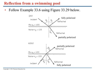 Copyright © 2012 Pearson Education Inc.
Reflection from a swimming pool
• Follow Example 33.6 using Figure 33.29 below.
fully polarized
partially polarized
fully polarized
partially polarized
 