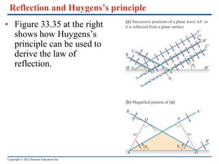 Copyright © 2012 Pearson Education Inc.
Reflection and Huygens’s principle
• Figure 33.35 at the right
shows how Huygens’s
principle can be used to
derive the law of
reflection.
 