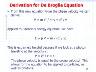 Derivation for De Broglie Equation 
• From this new equation from the phase velocity we can 
derive: 
V = m c2 / m v = c2 / v 
Applied to Einstein’s energy equation, we have: 
E = p V = m v (c2 / v) 
This is extremely helpful because if we look at a photon 
traveling at the velocity c: 
V = c2 / c = c 
The phase velocity is equal to the group velocity! This 
allows for the equation to be applied to particles, as 
well as photons. 
14 
 