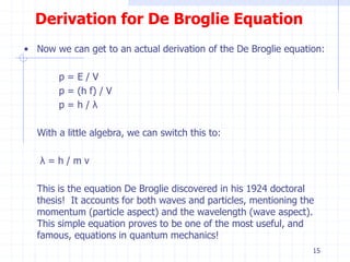 • Now we can get to an actual derivation of the De Broglie equation: 
p = E / V 
p = (h f) / V 
p = h / λ 
With a little algebra, we can switch this to: 
λ = h / m v 
This is the equation De Broglie discovered in his 1924 doctoral 
thesis! It accounts for both waves and particles, mentioning the 
momentum (particle aspect) and the wavelength (wave aspect). 
This simple equation proves to be one of the most useful, and 
famous, equations in quantum mechanics! 
15 
Derivation for De Broglie Equation 
 