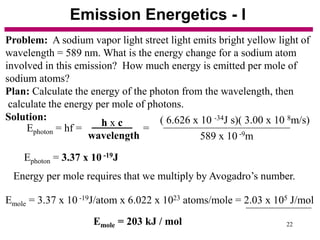 Emission Energetics - I 
Problem: A sodium vapor light street light emits bright yellow light of 
wavelength = 589 nm. What is the energy change for a sodium atom 
involved in this emission? How much energy is emitted per mole of 
sodium atoms? 
Plan: Calculate the energy of the photon from the wavelength, then 
calculate the energy per mole of photons. 
Solution: 
h x c 
Ephoton = hf = = 
wavelength 
( 6.626 x 10 -34J s)( 3.00 x 10 8m/s) 
589 x 10 -9m 
Ephoton = 3.37 x 10 -19J 
Energy per mole requires that we multiply by Avogadro’s number. 
Emole = 3.37 x 10 -19J/atom x 6.022 x 1023 atoms/mole = 2.03 x 105 J/mol 
Emole = 203 kJ / mol 22 
 