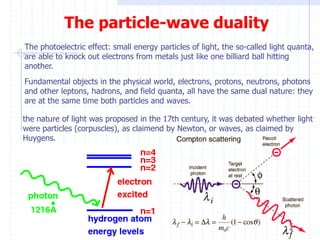 The particle-wave duality 
The photoelectric effect: small energy particles of light, the so-called light quanta, 
are able to knock out electrons from metals just like one billiard ball hitting 
another. 
Fundamental objects in the physical world, electrons, protons, neutrons, photons 
and other leptons, hadrons, and field quanta, all have the same dual nature: they 
are at the same time both particles and waves. 
the nature of light was proposed in the 17th century, it was debated whether light 
were particles (corpuscles), as claimend by Newton, or waves, as claimed by 
Huygens. 
4 
 