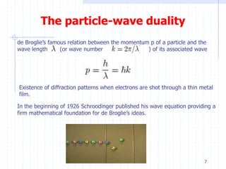 The particle-wave duality 
de Broglie’s famous relation between the momentum p of a particle and the 
wave length (or wave number ) of its associated wave 
Existence of diffraction patterns when electrons are shot through a thin metal 
film. 
In the beginning of 1926 Schroodinger published his wave equation providing a 
firm mathematical foundation for de Broglie’s ideas. 
7 
 