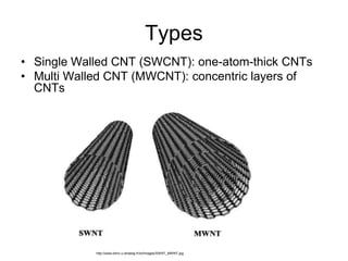 Types 
• Single Walled CNT (SWCNT): one-atom-thick CNTs 
• Multi Walled CNT (MWCNT): concentric layers of 
CNTs 
http://www-ibmc.u-strasbg.fr/ict/images/SWNT_MWNT.jpg 
 