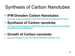 Synthesis of Carbon Nanotubes 
• IFW-Dresden Carbon Nanotubes 
• http://www.youtube.com/watch?v=tgToxaOqF10&mode=related&search=Nanotube 
• Synthesis of Carbon nanotube 
• http://www.youtube.com/watch?v=8N79nlhwcgM&mode=related&search=C60%20Ful 
lerene%20Fullereno%20Buckyball 
• Growth of Carbon nanotube 
• http://www.youtube.com/watch?v=1p8vFdCJRZE&NR=1&feature=fvwp 
26 
 