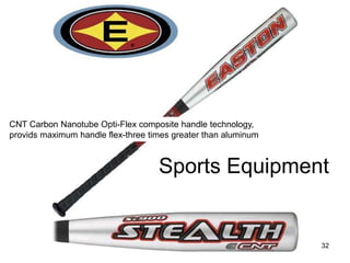 CNT Carbon Nanotube Opti-Flex composite handle technology, 
provids maximum handle flex-three times greater than aluminum 
Sports Equipment 
32 
 