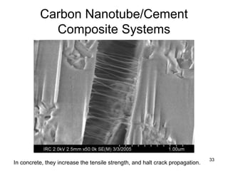 Carbon Nanotube/Cement 
Composite Systems 
In concrete, they increase the tensile strength, and halt crack propagation. 
33 
 