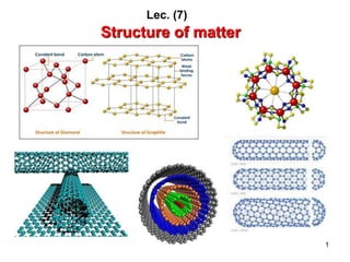 1 
Lec. (7) 
Structure of matter 
 