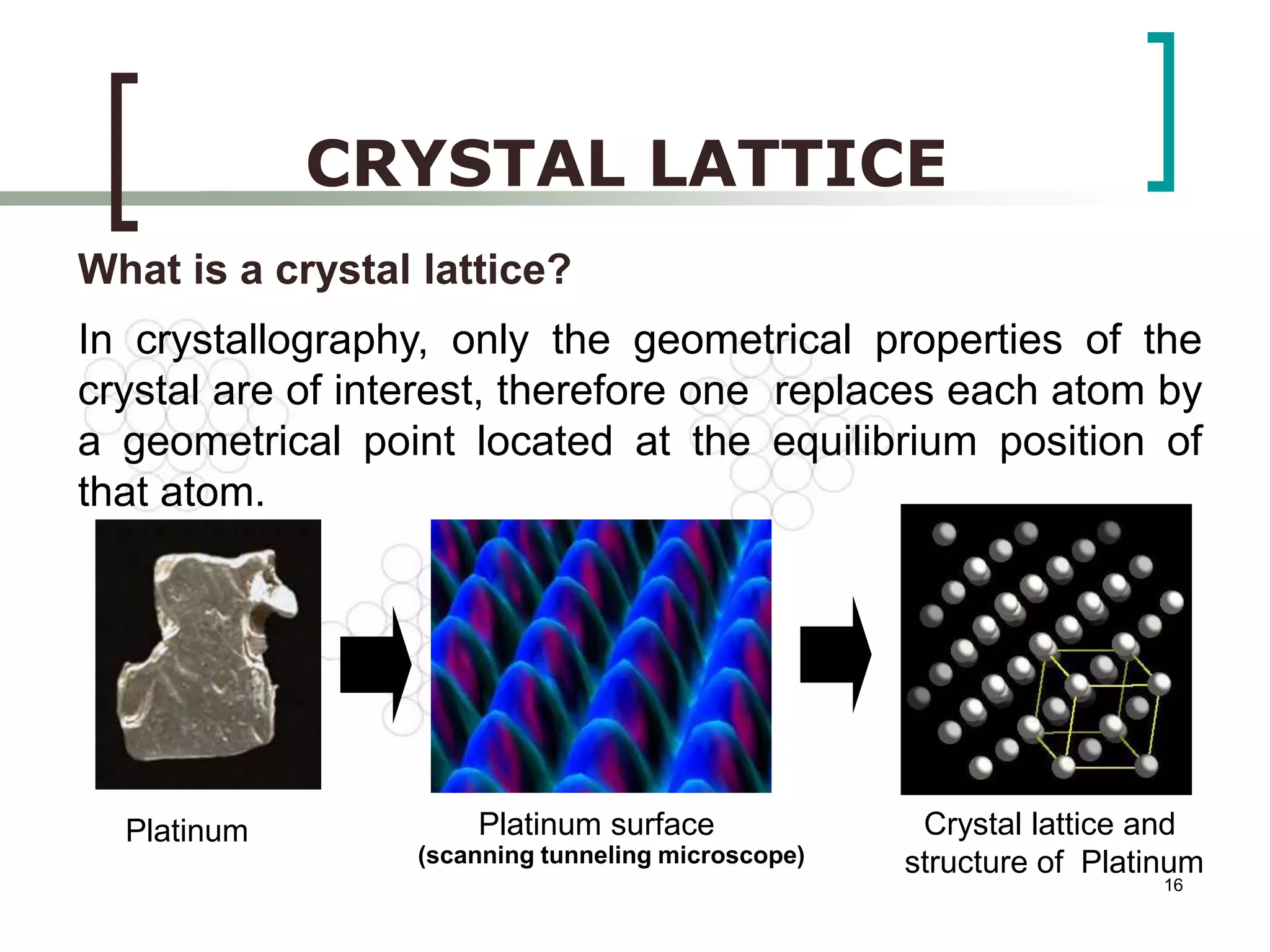 16 
CRYSTAL LATTICE 
What is a crystal lattice? 
In crystallography, only the geometrical properties of the 
crystal are of interest, therefore one replaces each atom by 
a geometrical point located at the equilibrium position of 
that atom. 
Platinum Platinum surface Crystal lattice and 
(scanning tunneling microscope) structure of Platinum 
 