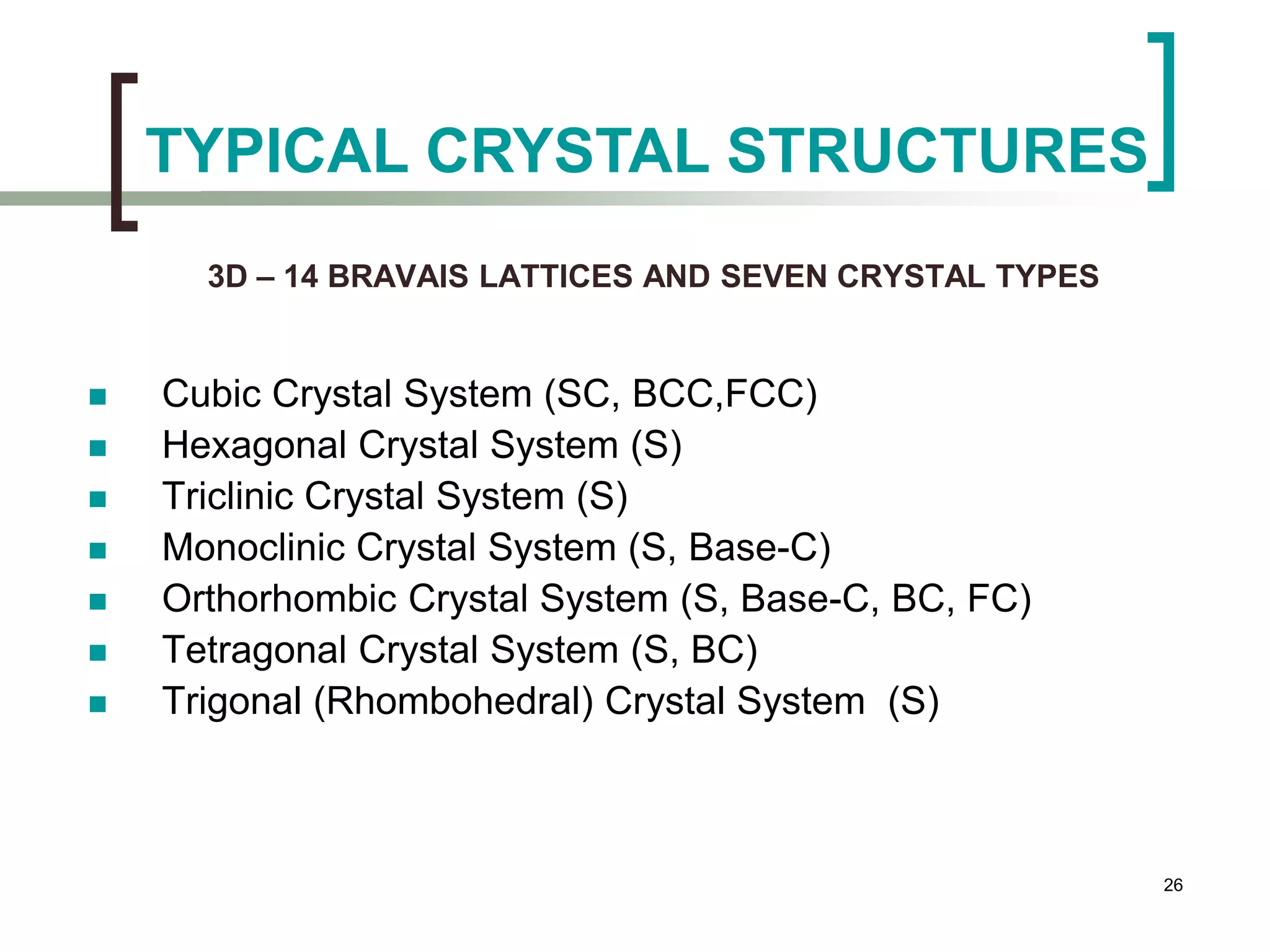 26 
TYPICAL CRYSTAL STRUCTURES 
3D – 14 BRAVAIS LATTICES AND SEVEN CRYSTAL TYPES 
 Cubic Crystal System (SC, BCC,FCC) 
 Hexagonal Crystal System (S) 
 Triclinic Crystal System (S) 
 Monoclinic Crystal System (S, Base-C) 
 Orthorhombic Crystal System (S, Base-C, BC, FC) 
 Tetragonal Crystal System (S, BC) 
 Trigonal (Rhombohedral) Crystal System (S) 
 