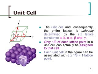  The unit cell and, consequently, 
the entire lattice, is uniquely 
determined by the six lattice 
constants: a, b, c, α, β and γ. 
 Only 1/8 of each lattice point in a 
unit cell can actually be assigned 
to that cell. 
 Each unit cell in the figure can be 
associated with 8 x 1/8 = 1 lattice 
point. 
25 
Unit Cell 
 