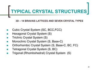 26 
TYPICAL CRYSTAL STRUCTURES 
3D – 14 BRAVAIS LATTICES AND SEVEN CRYSTAL TYPES 
 Cubic Crystal System (SC, BCC,FCC) 
 Hexagonal Crystal System (S) 
 Triclinic Crystal System (S) 
 Monoclinic Crystal System (S, Base-C) 
 Orthorhombic Crystal System (S, Base-C, BC, FC) 
 Tetragonal Crystal System (S, BC) 
 Trigonal (Rhombohedral) Crystal System (S) 
 