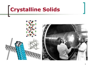 Crystalline Solids 
5 
 