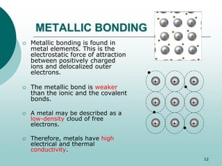 METALLIC BONDING 
 Metallic bonding is found in 
metal elements. This is the 
electrostatic force of attraction 
between positively charged 
ions and delocalized outer 
electrons. 
 The metallic bond is weaker 
than the ionic and the covalent 
bonds. 
 A metal may be described as a 
low-density cloud of free 
electrons. 
 Therefore, metals have high 
electrical and thermal 
conductivity. 
+ 
+ 
+ 
+ 
+ 
+ 
+ 
+ 
+ 
12 
 