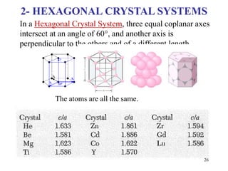 Phys 4710 lec 3 | PPTX
