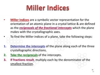 Miller indecies Slide 18