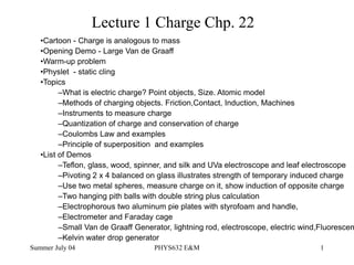 Summer July 04 PHYS632 E&M 1
Lecture 1 Charge Chp. 22
•Cartoon - Charge is analogous to mass
•Opening Demo - Large Van de Graaff
•Warm-up problem
•Physlet - static cling
•Topics
–What is electric charge? Point objects, Size. Atomic model
–Methods of charging objects. Friction,Contact, Induction, Machines
–Instruments to measure charge
–Quantization of charge and conservation of charge
–Coulombs Law and examples
–Principle of superposition and examples
•List of Demos
–Teflon, glass, wood, spinner, and silk and UVa electroscope and leaf electroscope
–Pivoting 2 x 4 balanced on glass illustrates strength of temporary induced charge
–Use two metal spheres, measure charge on it, show induction of opposite charge
–Two hanging pith balls with double string plus calculation
–Electrophorous two aluminum pie plates with styrofoam and handle,
–Electrometer and Faraday cage
–Small Van de Graaff Generator, lightning rod, electroscope, electric wind,Fluorescen
–Kelvin water drop generator
 