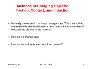 PHYS632_C1_22_Charge.ppt