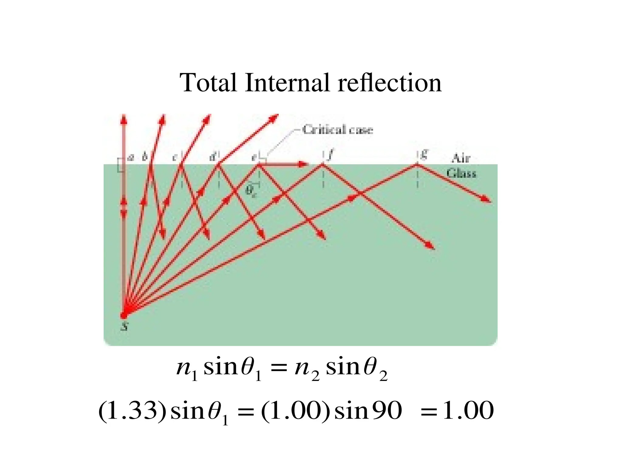 PHYS632_C13_34_Electromagnetic_Waves.ppt