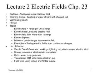Summer July 2004 1
Lecture 2 Electric Fields Chp. 23
• Cartoon - Analogous to gravitational field
• Opening Demo - Bending of water stream with charged rod
• Warm-up problem
• Physlet
• Topics
– Electric field = Force per unit Charge
– Electric Field Lines and Electric Flux
– Electric field from more than 1 charge
– Electric Dipoles
– Motion of point charges in an electric field
– Examples of finding electric fields from continuous charges
• List of Demos
– Van de Graaff Generator, workings,lightning rod, electroscope, electric wind
– Smoke remover or electrostatic precipitator
– Kelvin water drop generator
– Transparent CRT with visible electron gun
– Field lines using felt,oil, and 10 KV supply.
 