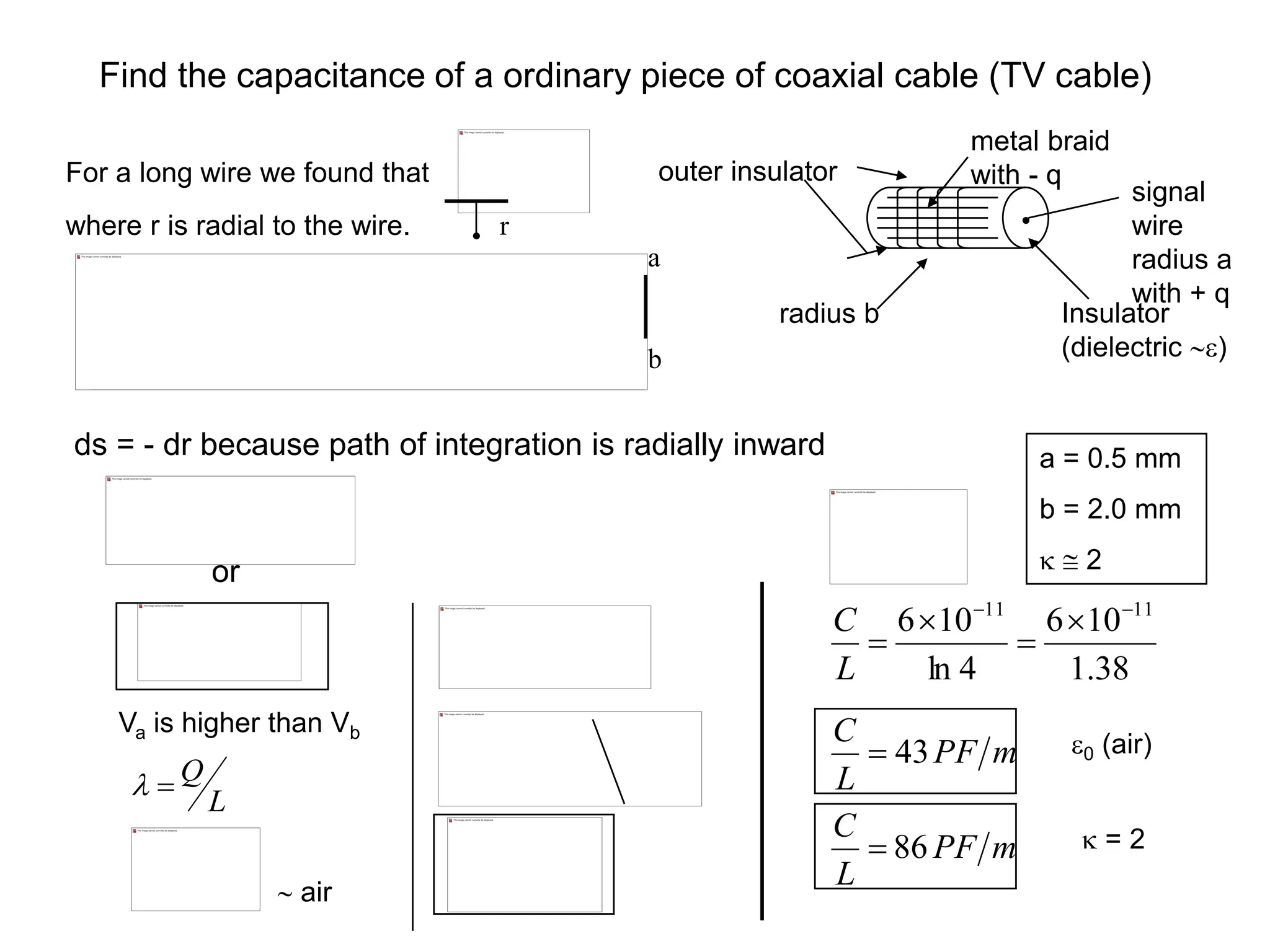 Find the capacitance of a ordinary piece of coaxial cable (TV cable)
metal braid
with - q
outer insulator
•
signal
wire
radius a
with + q
Insulator
(dielectric )
radius b
a = 0.5 mm
b = 2.0 mm
  2
For a long wire we found that
where r is radial to the wire. • r
a
b
Va is higher than Vb
L
Q


 air
38
.
1
10
6
4
ln
10
6 11
11 





L
C
m
PF
L
C
43

m
PF
L
C
86

0 (air)
 = 2
ds = - dr because path of integration is radially inward
or
 