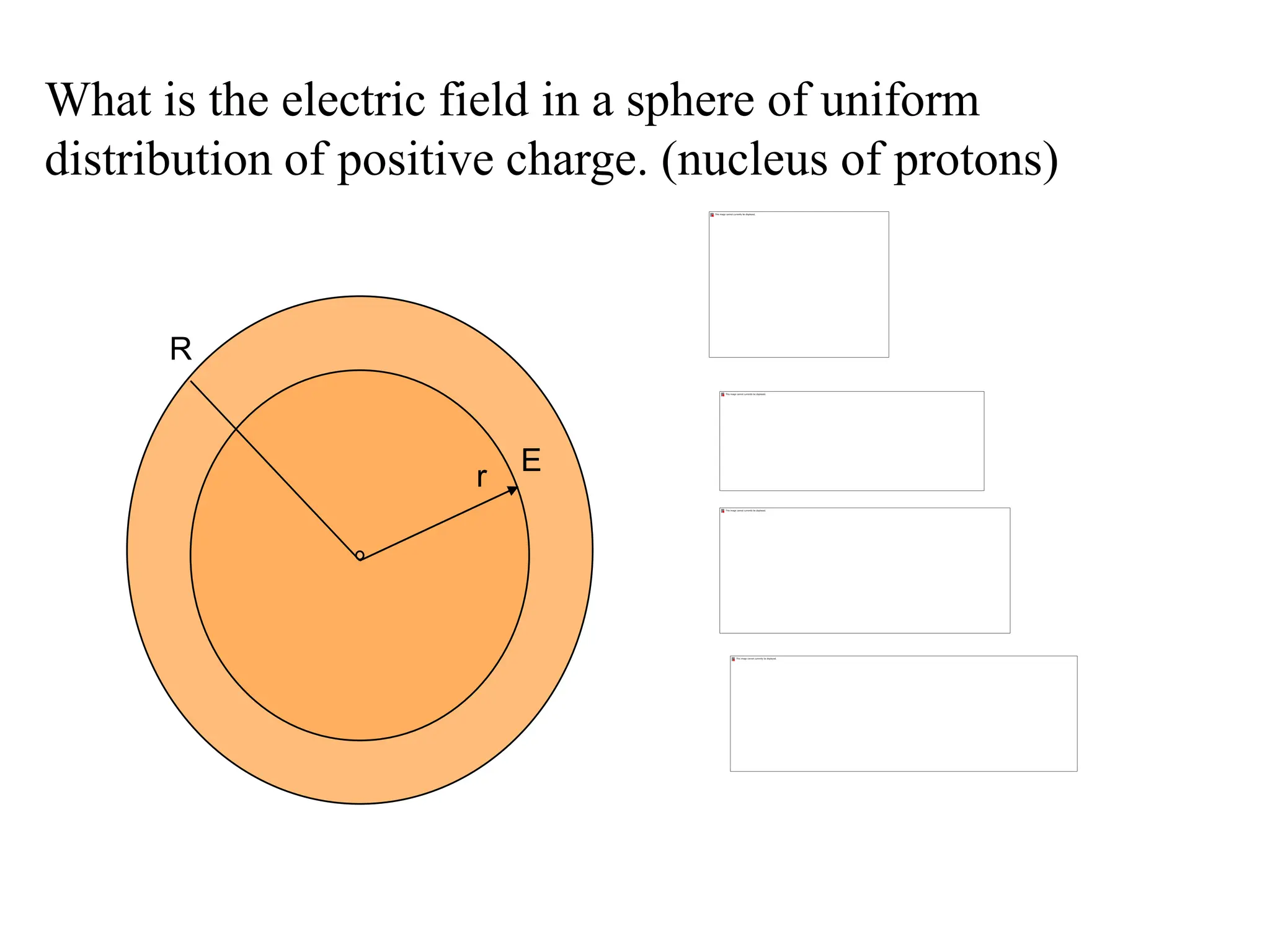 What is the electric field in a sphere of uniform
distribution of positive charge. (nucleus of protons)
R
r E
 
