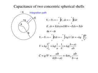 Comprehensive Lecture on Capacitance: Principles, Applications, and ...