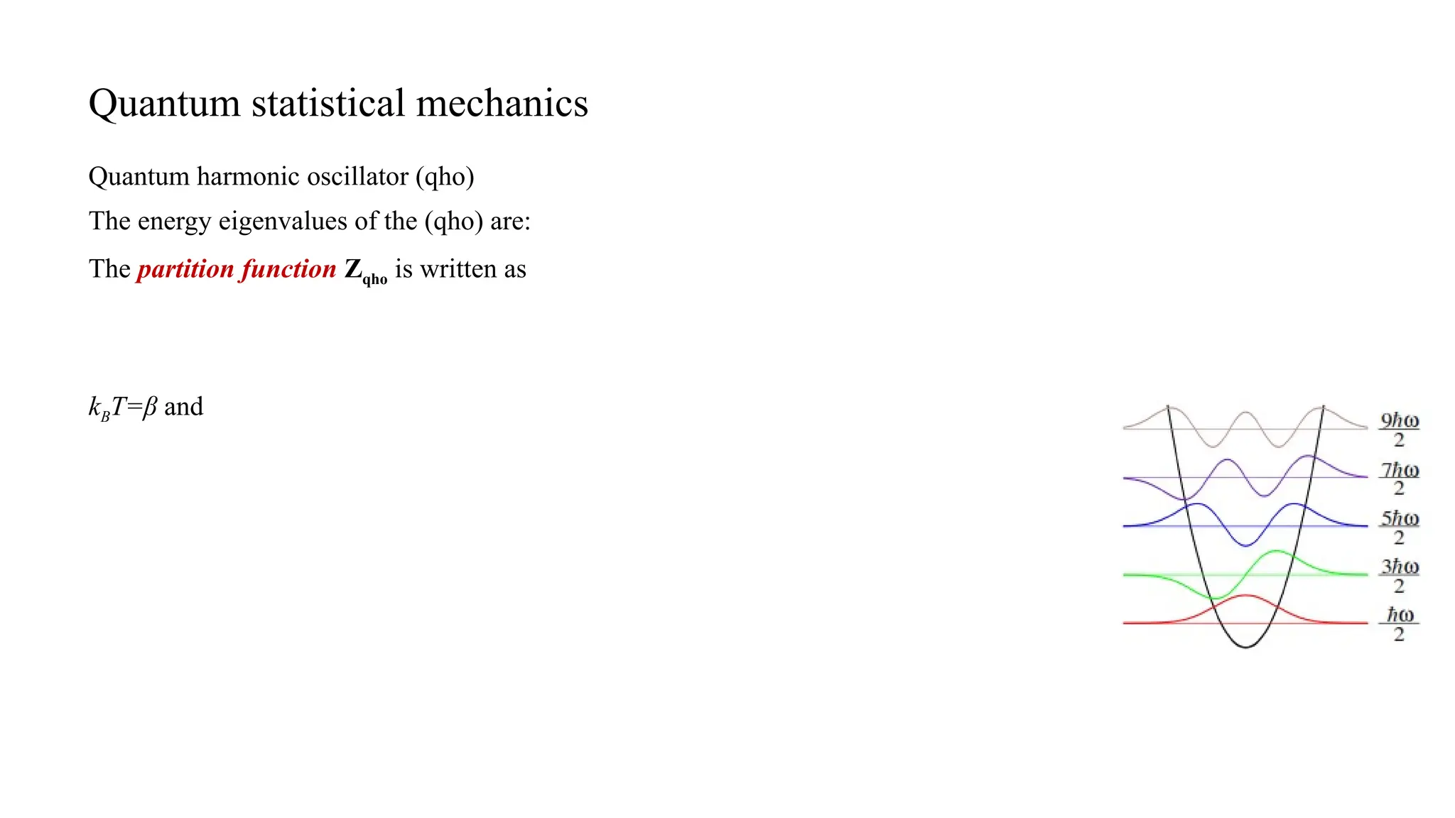 Quantum statistical mechanics
Quantum harmonic oscillator (qho)
The energy eigenvalues of the (qho) are:
The partition function Zqho is written as
kBT=β and
 